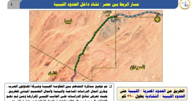 تفاصيل مشروع طريق الربط البرى بين مصر وليبيا وتشاد.. صور