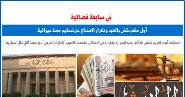 سابقة قضائية.. أول حكم نقض بالعود وتكرار الامتناع عن تسليم الميراث.. برلمانى