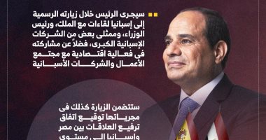 الرئيس السيسى يتوجه لأسبانيا فى زيارة رسمية لتعزيز علاقات البلدين..إنفوجراف