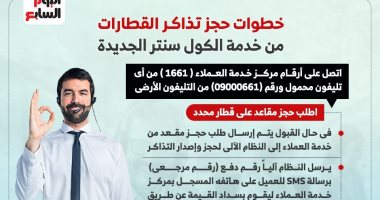 خطوات حجز تذاكر القطارات من خدمة الكول سنتر الجديدة.. انفوجراف