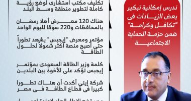 تبكير زيادات "تكافل وكرامة".. أبرز رسائل رئيس الوزراء بالمؤتمر الصحفى.. إنفوجراف
