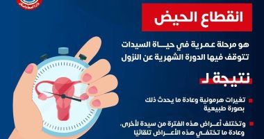 وزارة الصحة تكشف معلومات هامة عن انقطاع الحيض وزارة الصحة تكشف معلومات هامة عن انقطاع الحيض