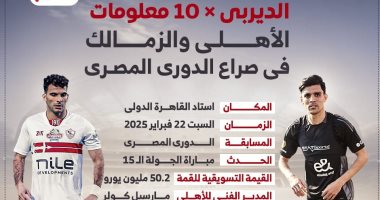 الشبكة نيوز : 
                                            الكلاسيكو × 10 معلومات.. الأهلي والزمالك فى صراع الدوري.. إنفوجراف
                                        