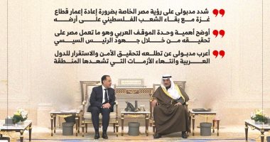 مدبولى يؤكد لولي عهد الكويت دعم مصر الكامل لحقوق الشعب الفلسطيني (إنفوجراف)