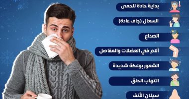 ما أعراض الإنفلونزا ومتى تبدأ فى الظهور؟ الصحة تجيب أعراض الإنفلونزا