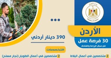 فرص عمل فى الزراعة والفنادق بالأردن