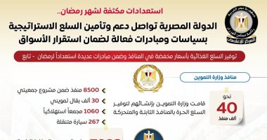 موقع الصالح : 
                                            استعدادات مكثفة لشهر رمضان.. الدولة المصرية تواصل دعم وتأمين السلع الاستراتيجية
                                        