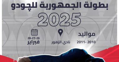 المتحدة للرياضة ترعى بطولة الجمهورية للجودو 2025 دعما لنشر اللعبة بطولة الجمهورية للجودو