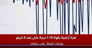 "حسيت بزلزال".. هزة أرضية يشعر بها سكان القاهرة بعد 6 کیلو مترات شمال غرب حلوان هزة أرضية