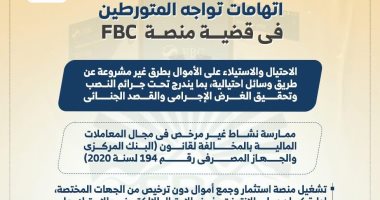 سقوط الـFBC يكشف العالم السرى للاحتيال الإلكترونى.. النصب على المواطنين بضغطة زر ووهم الثراء السريع.. أفراد العصابة: استخدمنا سلاح وعود الأرباح المزعومة.. والمحافظ الإلكترونية كلمة السر فى جمع المليارات