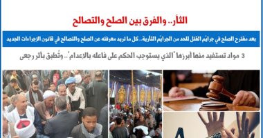 موقع برلمانى يرصد مفهوم الصلح والتصالح في قانون الإجراءات الجنائية الجديد