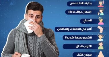 أعراض الإنفلونزا