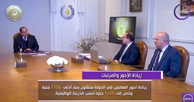"اليوم" يسلط الضوء على تفاصيل حزمة الحماية الاجتماعية المعلنة من الحكومة
