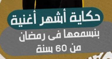 مرحب شهر الصوم.. شاهد حكاية 60 عاما على أشهر أغنية نستقبل بها رمضان