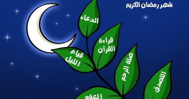شهر رمضان والطاعات في كاريكاتير اليوم السابع
