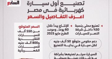 تفاصيل تصنيع أول سيارة كهربائية بشركة النصر للسيارات وسعرها.. إنفوجراف