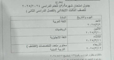 جدول امتحان شهر مارس لطلاب الصف الثالث الابتدائى فى الجيزة 