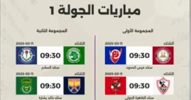 تفاصيل مواعيد مباريات المرحلة النهائية من الدورى المصرى.. فيديو