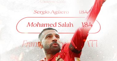 الحلم نيوز : 
                                            محمد صلاح يعادل أجويرو ويصبح خامس الهدافين التاريخيين فى الدوري الإنجليزي
                                        