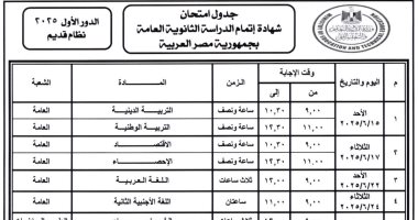 جدول امتحانات الثانوية العامة 2025 لطلاب النظام القديم