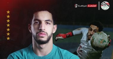 الشبكة نيوز : 
                                            حساب منتخب مصر يحتفل بعيد ميلاد مصطفى شوبير
                                        