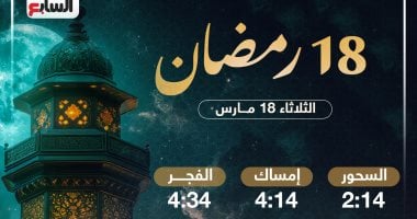 موعد الإفطار وساعات الصيام