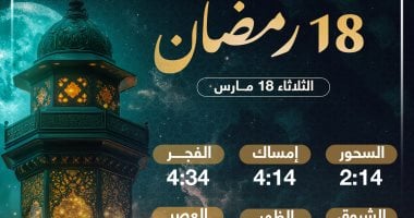 تعرف على موعد السحور وأذان الفجر فى اليوم الـ18 بشهر رمضان 2025