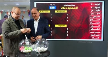 سحب قرعة الدورة الرمضانية لكرة القدم لليوم السابع برعاية CIB