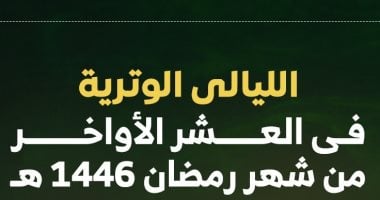 دعاء العشر الأواخر من رمضان..اللَّهُمَّ إِنَّكَ عَفُوٌّ تُحِبُّ الْعَفْوَ فَاعْفُ عَنِّي