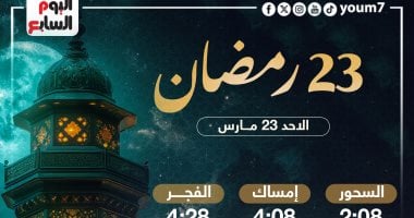 موعد الإفطار وساعات الصيام فى اليوم الـ23 بشهر رمضان