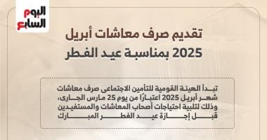 تقديم صرف معاشات إبريل 2025 لهذا الموعد .. إنفوجراف 