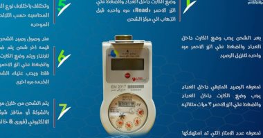 مياه سوهاج: 11 مركز لشحن عدادات المياه مسبقة الدفع خلال إجازة عيد الفطر  