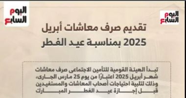 تفاصيل بدء صرف معاش أبريل من البنوك ومكاتب البريد.."فيديو"