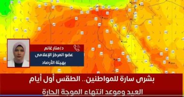 حر شديد وارتفاع تدريجي فى درجات الحرارة.. الأرصاد تكشف موعد تحسن حالة الطقس