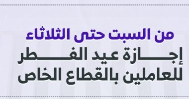 إجازة عيد الفطر المبارك 2025 للقطاع الخاص.. إنفوجراف