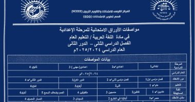 مواصفة امتحان العربى بمنهج أولى إعدادى المطور للفصل الدراسى الثانى 2025 مواصفة امتحان العربى بمنهج أولى إعدادى