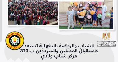 استعدادات مكثفة لاستقبال المصلين فى 370 مركز شباب وناديا بالدقهلية 370 مركز شباب ونادٍ بالدقهلية يستعدون لاستقبال المصلين