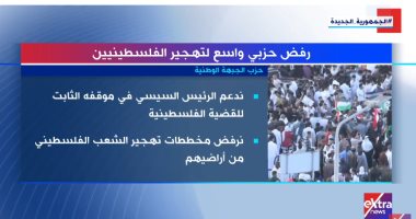 إكسترا نيوز تعرض تقريرا عن الرفض الحزبي الواسع لتهجير الشعب الفلسطيني