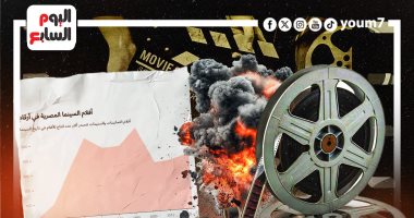 «إسكندرية هوليوود» رحلة السينما المصرية منذ ميلادها إلى تألقها