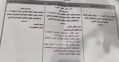 "تشريعية النواب" توافق على تعديل قانون مسمى واختصاص بعض المحاكم الابتدائية لجنة الشئون الدستورية والتشريعية بمجلس النواب