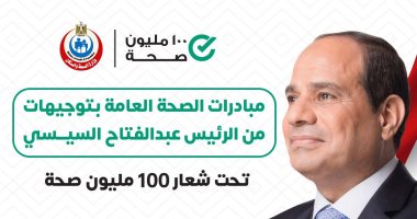 100 مليون صحة بسوهاج خطوات ناجحة لتحسين الصحة العامة للمواطنين.. انفوجراف الانفوجراف
