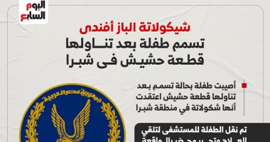 على طريقة الباز أفندى.. طفلة تتعرض للتسمم لتناولها قطعة حشيش على أنها شيكولاتة طفلة تتعرض للتسمم لتناولها قطعة حشيش