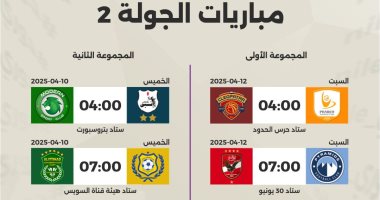 الشبكة نيوز : 
                                            موعد مباريات الجولة الثانية فى الدورى المصرى
                                        