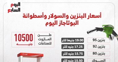 أسعار البنزين والسولار وأسطوانة البوتاجاز اليوم.. إنفوجراف أسعار البنزين اليوم
