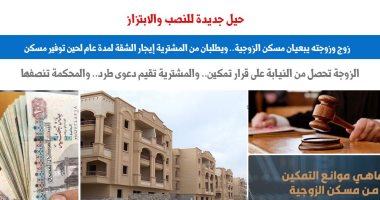 حكم قضائى يتصدى لألاعيب الزوجين على قرار تمكين الشقة المستأجرة.. برلمانى قرارات التمكين من مسكن الزوجية - برلمانى