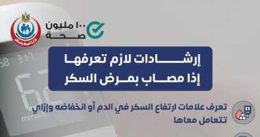 إنفوجراف.. وزارة الصحة توضح إرشادات هامة لمريض السكر.. تقاصيل إنفوجراف