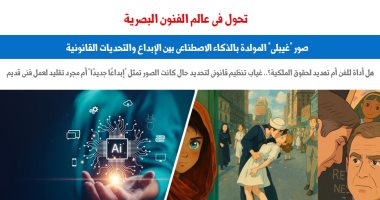 صور "غيبلى" المولدة بالذكاء الاصطناعى.. إبداع وتحديات قانونية "برلمانى"