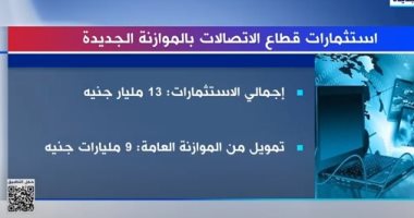 إكسترا نيوز تعرض تقريرا يرصد استثمارات قطاع الاتصالات بالموازنة الجديدة