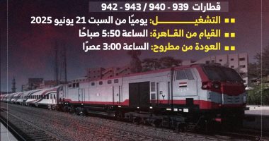 مواعيد قطارات المصيف من القاهرة لمطروح.. إنفوجراف إنفوجراف