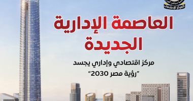 الحكومة تستعرض إمكانيات العاصمة الإدارية الجديدة كمركز اقتصادي وإداري يجسد رؤية مصر2030.. مدينة ذكية تقدم جميع خدماتها إلكترونيا.. تضم مشروعات سكنية وتعليمية ورياضية.. و600 ألف وحدة سكنية بالمرحلة الأولى